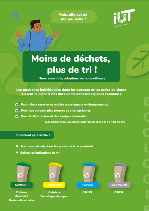 Flyer tri IUT brest-Morlaix